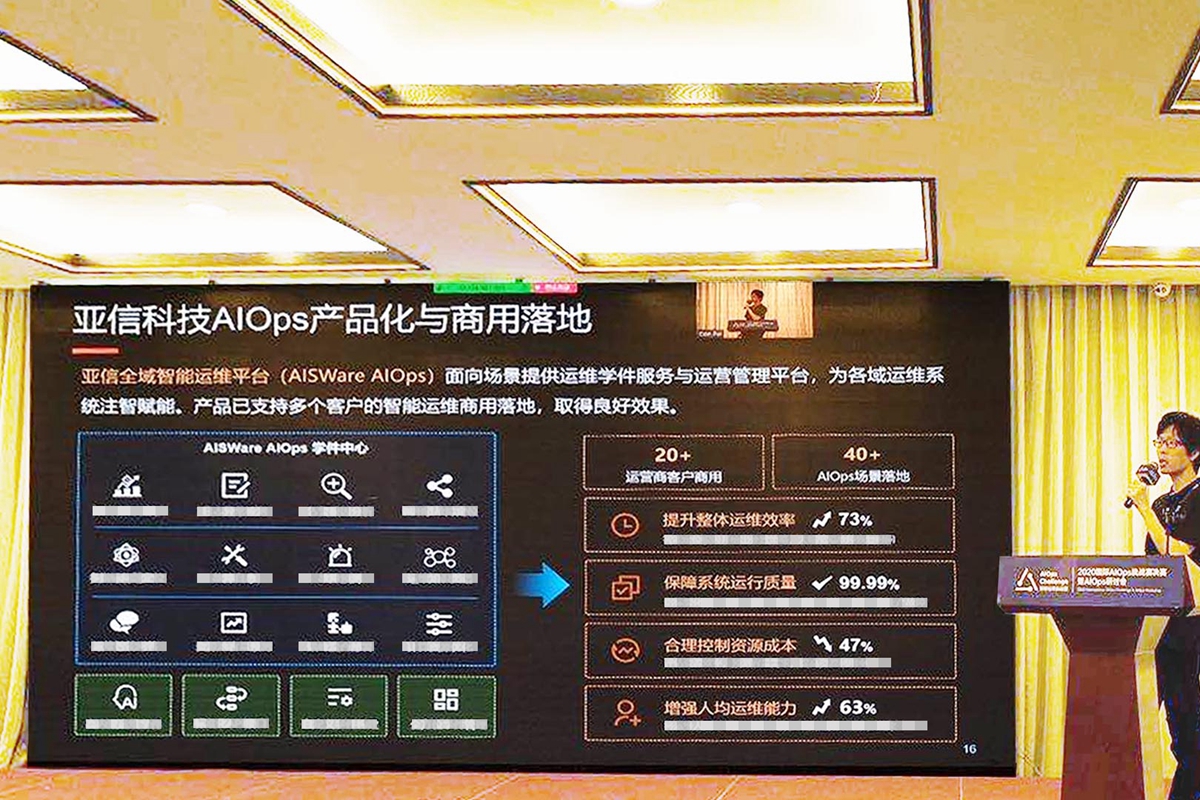 亚信科技喜获2020年国际智能运维（AIOps）挑战赛全国亚军 2.jpg