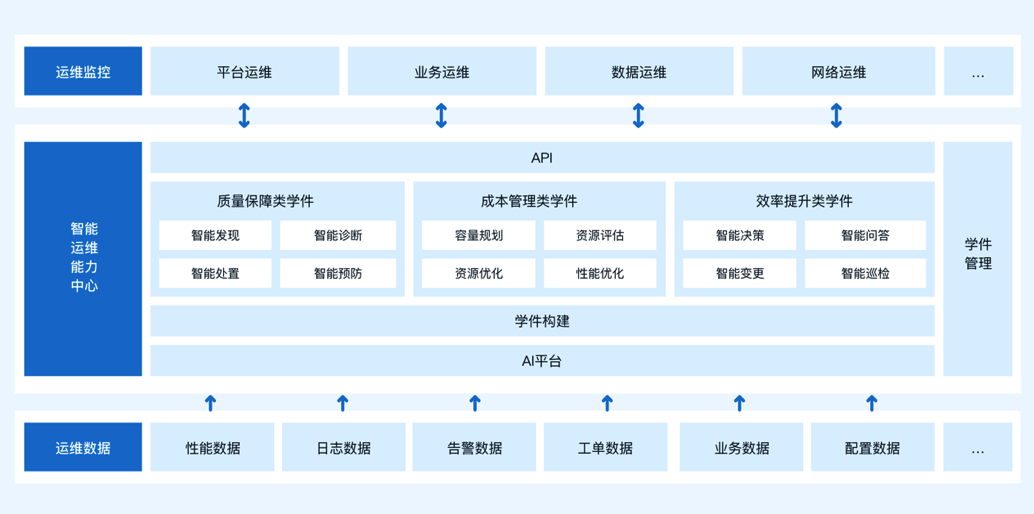 屏幕快照 2021-03-26 上午11.27.35.png