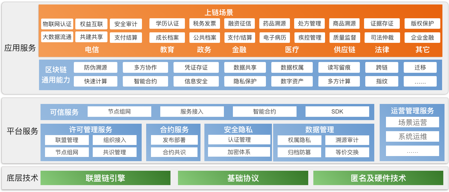 屏幕快照 2021-07-15 上午10.13.41.png