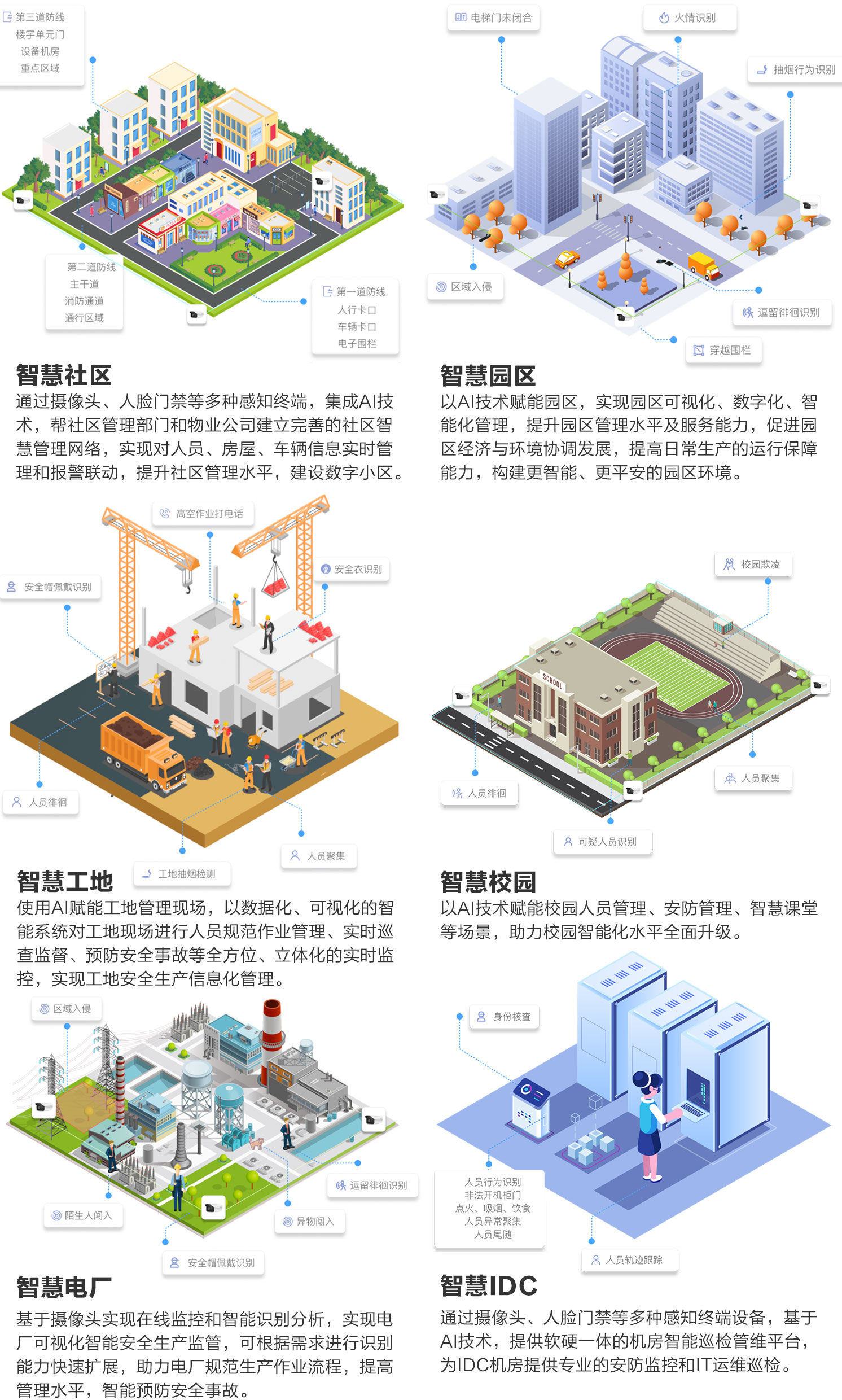 5、一体机6大场景图.jpg