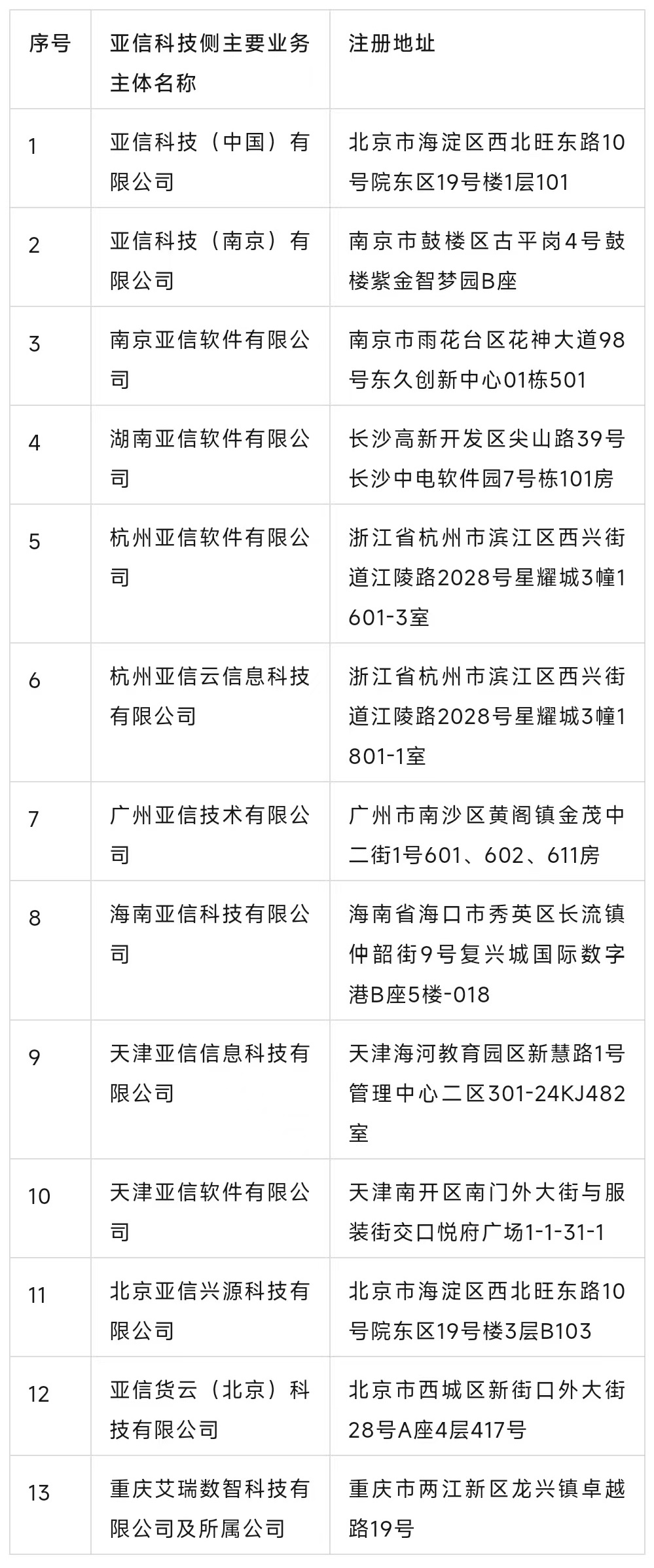 浜氫俊绉戞妧-缁忚惀涓讳綋.jpg